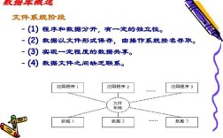 Access教程PPT怎么学更高效？