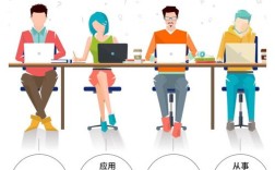 Proe5.0高级教程，如何快速掌握核心技巧？