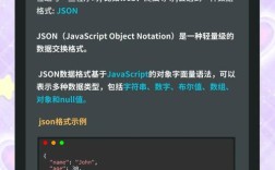如何用Java生成JSON文件？