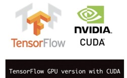 Python TensorFlow如何快速入门？