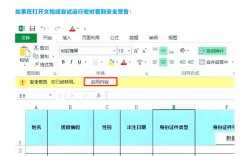 WPS表格视频教程完整版在哪里学？