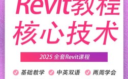 Revit 2025教程怎么学？新手入门看什么？