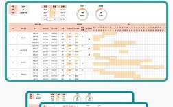 Project甘特图教程，新手如何快速上手？