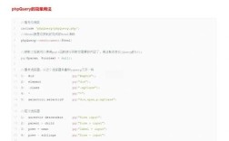 phpcms安装教程是什么？