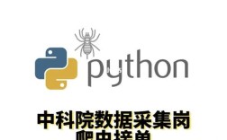 Python爬虫1002，如何突破反爬与效率瓶颈？