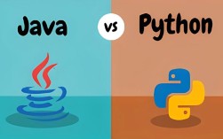 Java EE与Java核心差异是什么？