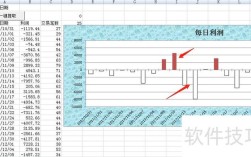 2007Excel教程怎么学？新手入门指南
