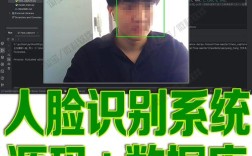 OpenCV Python人脸识别怎么实现？