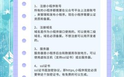 Python如何开发微信小程序？