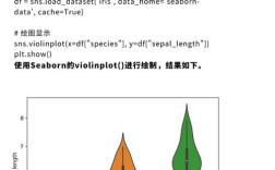 Scapy如何用rdpcap读取pcap文件？