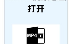 Junit视频教程怎么学？新手入门看哪些？