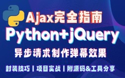 Python、jQuery、Ajax 如何协同工作？