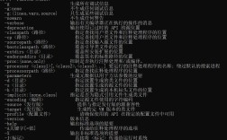 Java环境变量配置Win10时，路径和变量名如何正确设置？