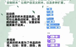 C网络编程视频教程该怎么学？