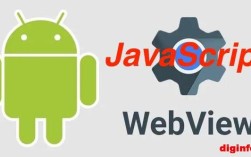 Android、JS、Java如何协同交互？