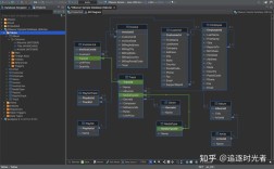 Java FileChannel如何高效读写文件？