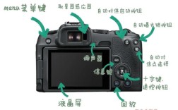 Lomo相机怎么用？图解教程看这里！