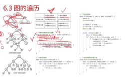Java遍历properties文件有几种高效方法？