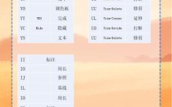 Proe5.0免费教程哪里找？