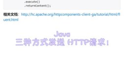 Java HTTP POST请求怎么写？
