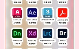 数码大师2025教程怎么用？