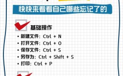 PS新手教程从哪开始学？