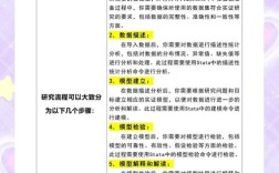 如何获取Stata教程PDF资源？