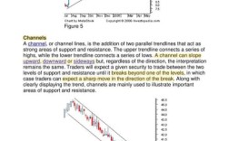 Python capitalize方法具体怎么用？