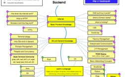 Java setDaemon如何设置守护线程？