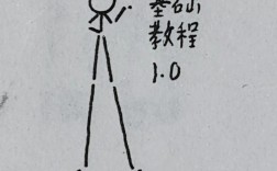火柴人Flash动画制作从哪开始学？