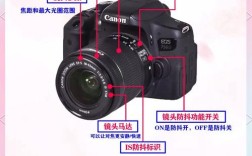 佳能eos700d使用教程