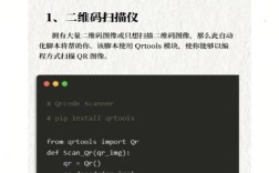 Python OpenCV2教程，如何快速入门？