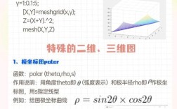 MATLAB R2012a教程适合零基础入门吗？
