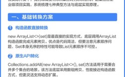 Java中get/set方法为何必须存在？