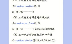 Python中randomrange怎么用？