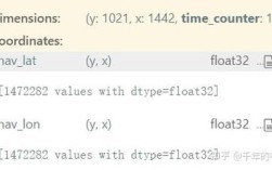 java property文件读取