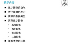 MATLAB图像处理教程如何入门？