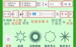 CorelDraw名片制作教程，新手如何快速上手？