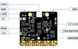 wsinvokedl Python是什么？如何使用？