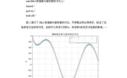 MATLAB学习教程该怎么入门？