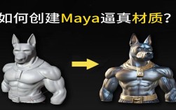 Maya Arnold教程怎么学？新手入门指南？
