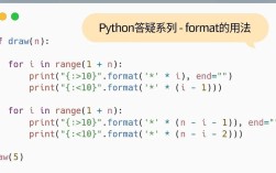 Python isnumeric()如何判断数字？