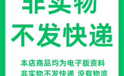 Unity3D实战教程如何快速上手？