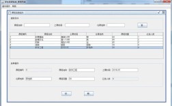 Java如何获取session中的值？
