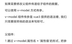 Java子类如何调用父类的方法？