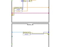 LabVIEW大学教程如何快速上手实用？