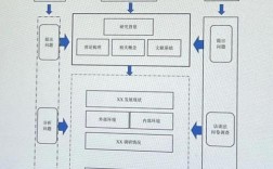 Word画平面图难不难？新手必学技巧有哪些？
