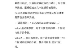 王佩丰Excel2010基础视频教程学什么？