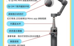 HTC Vive教程怎么学？新手入门指南？