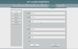 Java Web如何高效连接数据库？